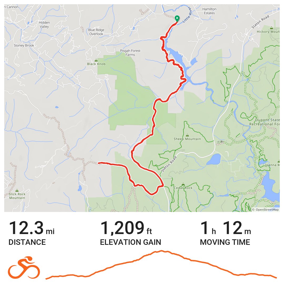 04/17/19 · Ride with GPS