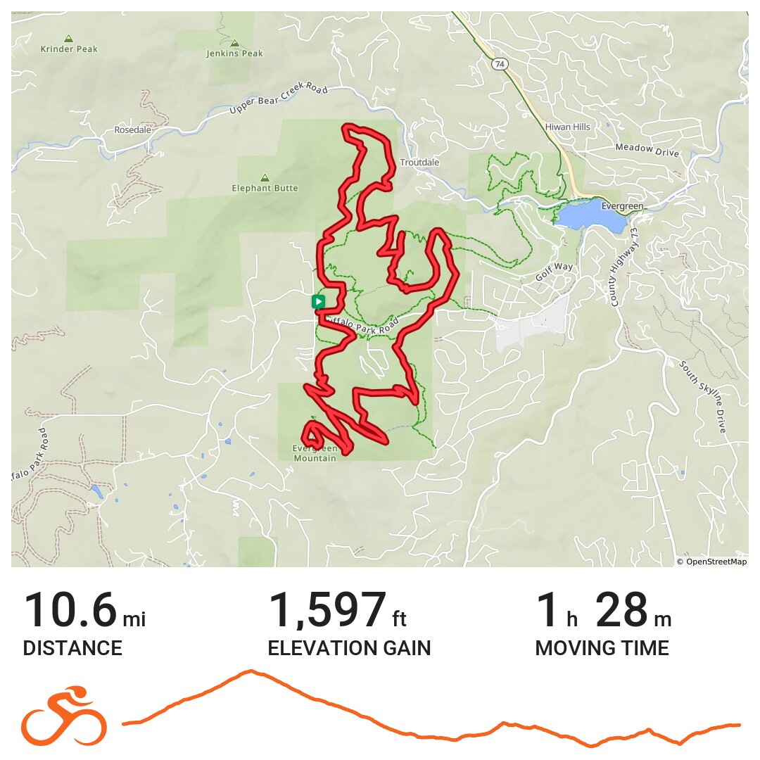 3 Sisters · Ride with GPS