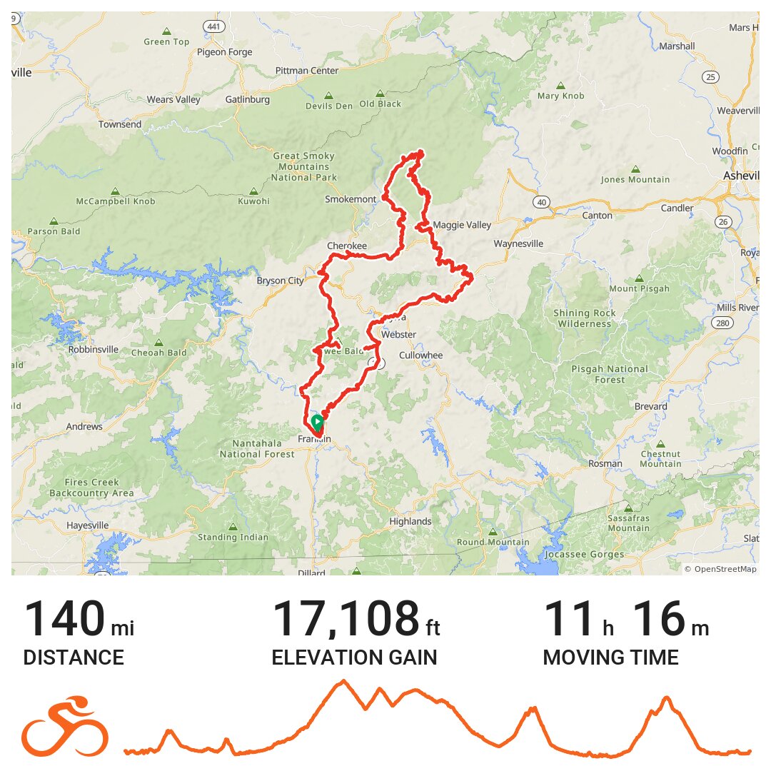 Balsam Mountain gravel loop · Ride with GPS