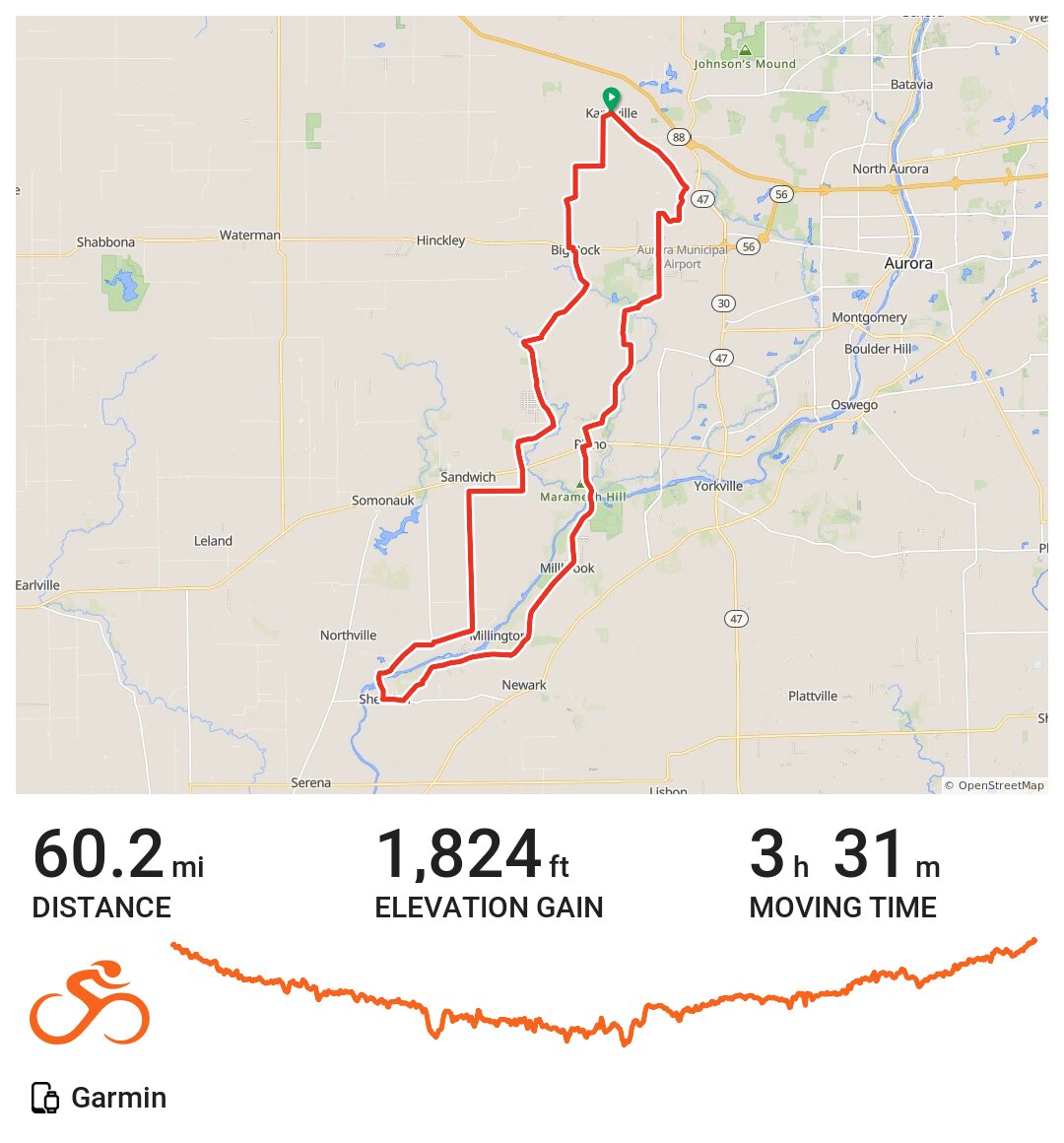 04/21/19 · Ride with GPS