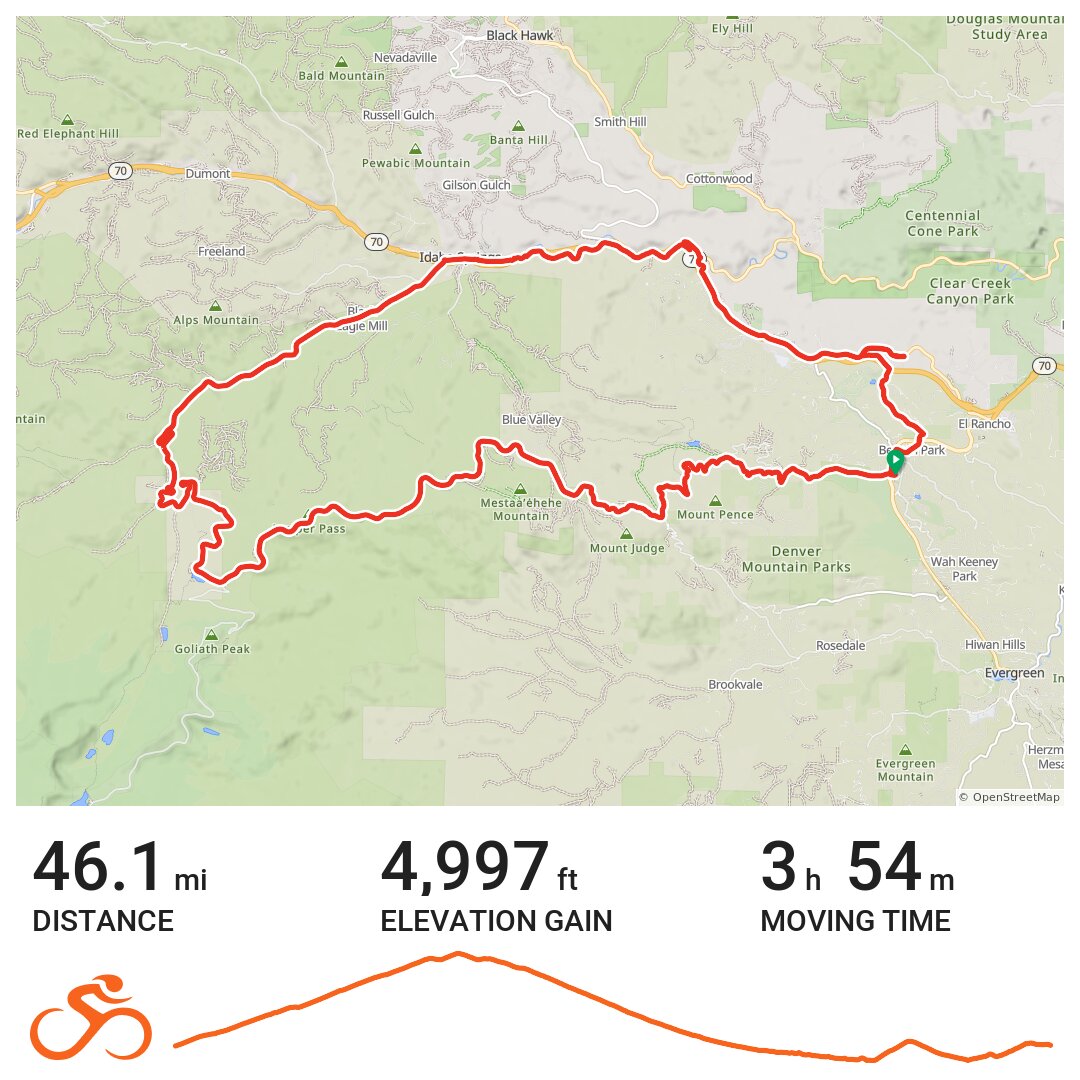 Squaw Pass Climb - A bike ride in Jefferson County, CO