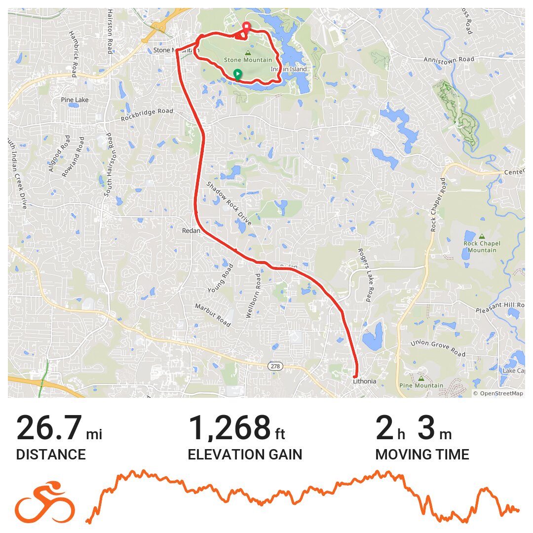 04/27/19 - A bike ride in DeKalb County, GA