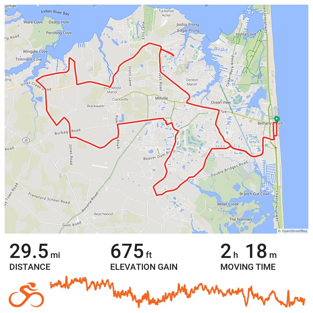 Bethany 2019 A bike ride in Bethany Beach, DE