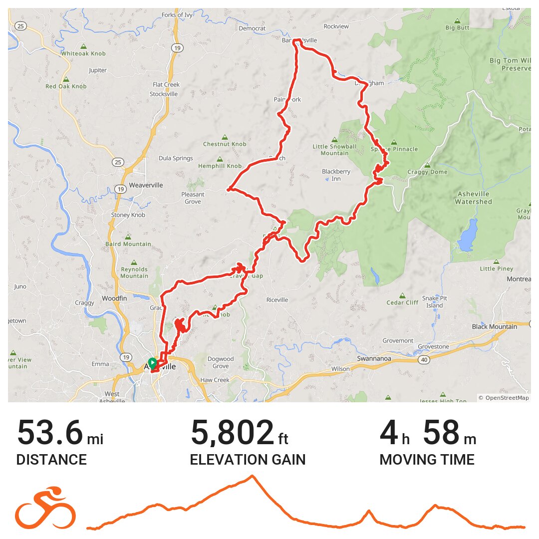 Asheville Climbs And Gravel East · Ride With Gps