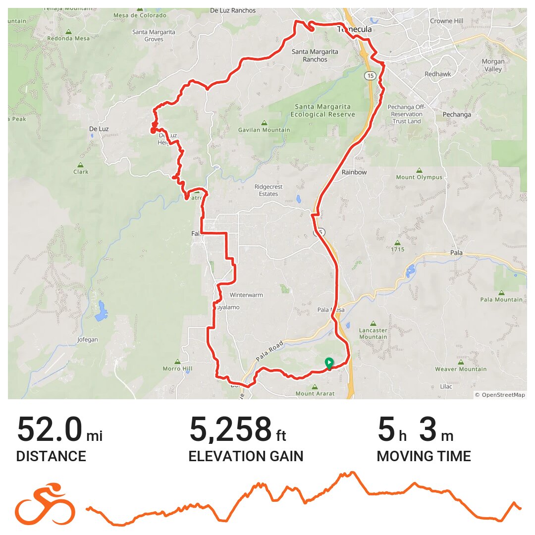 Fall brook Temecula Loop · Ride with GPS