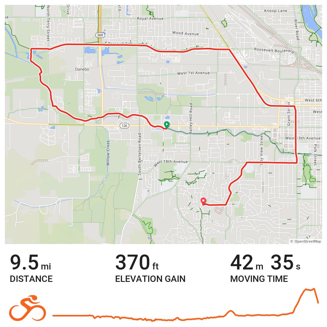 04/28/19 - A bike ride in Eugene, OR