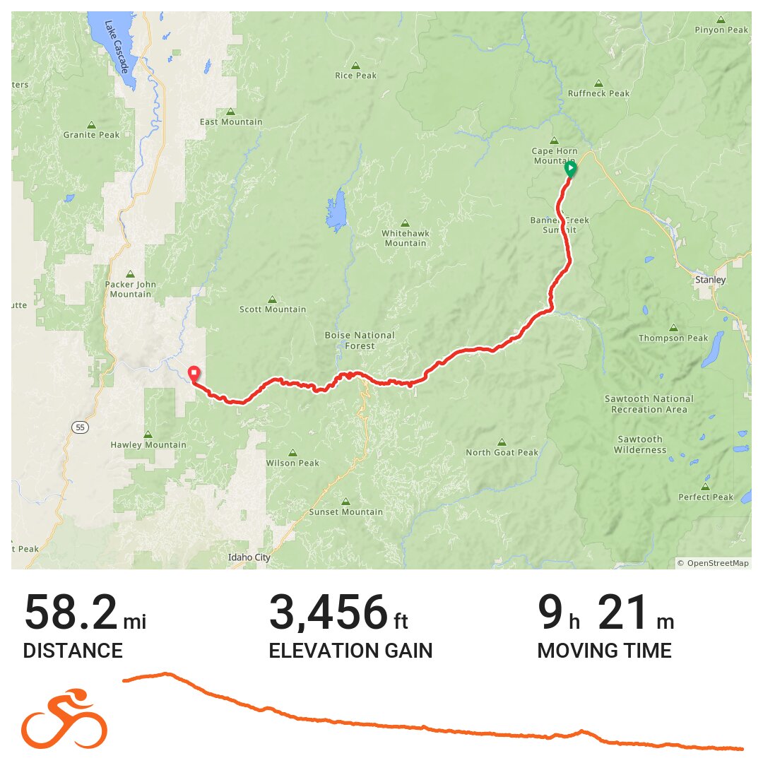 lowman loop - A bike ride in Custer County, ID