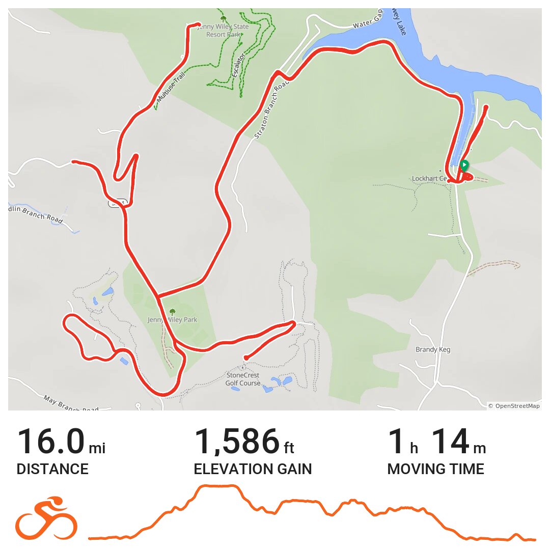 04/29/19 A bike ride in Prestonsburg, KY