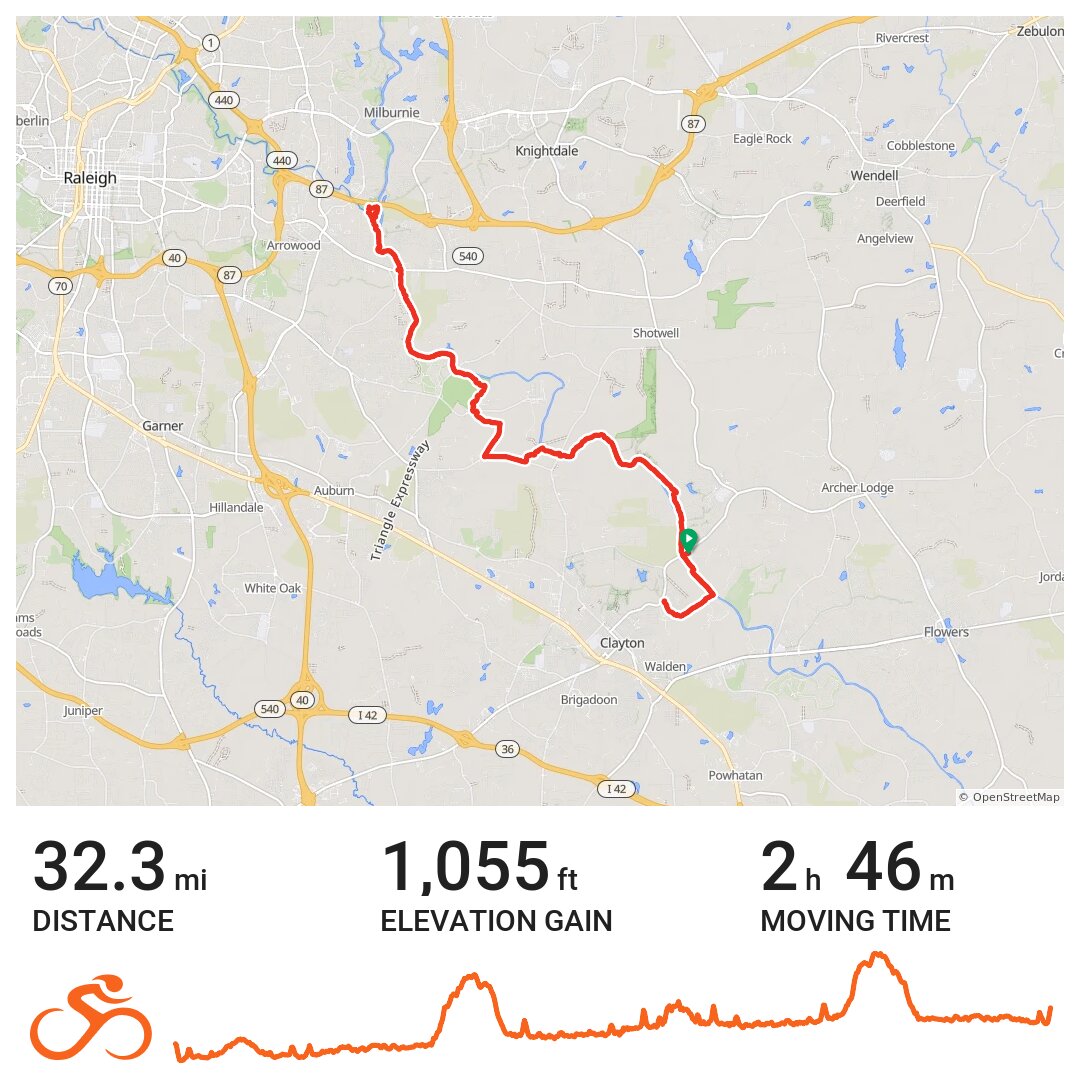 Neuse River Trail from Clayton - Card 