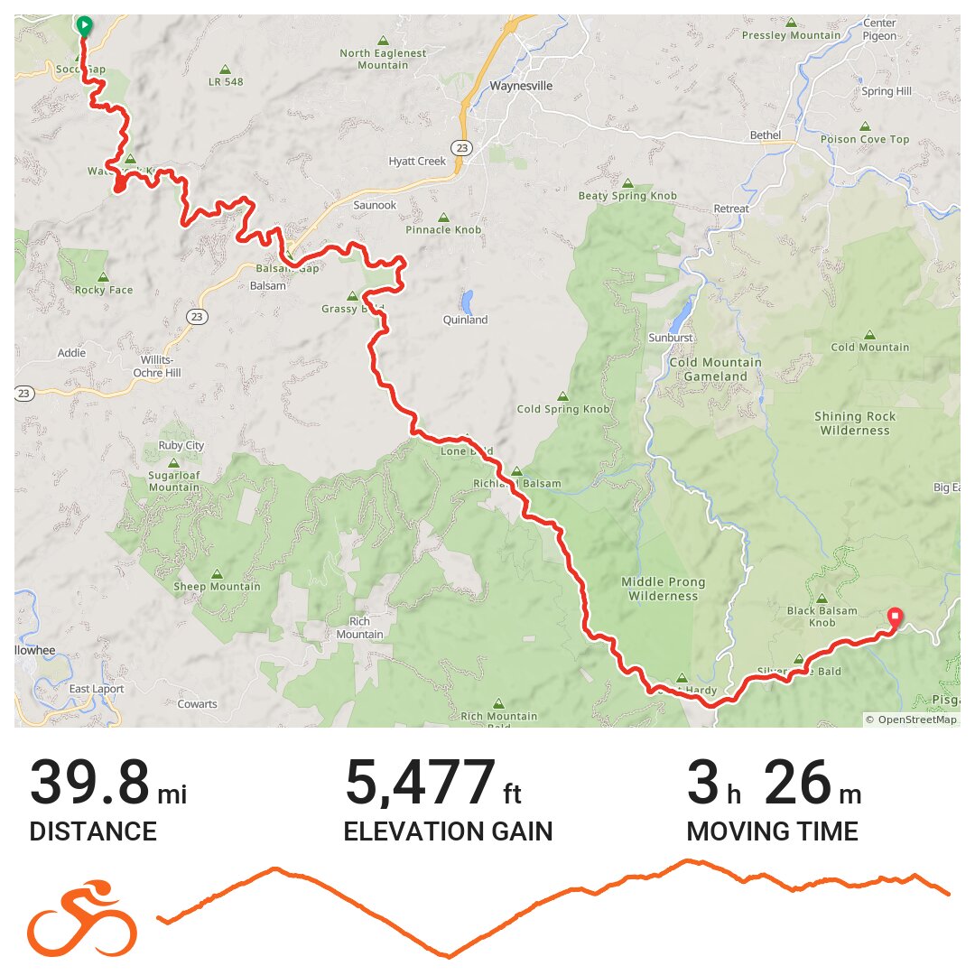 Blue Ridge Parkway. Day 1 - A bike ride in Haywood County, NC