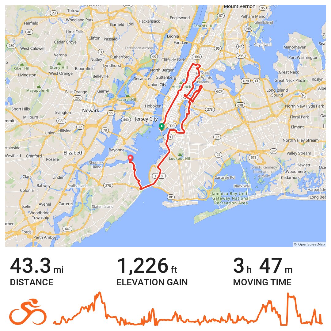 5 boro bike tour map