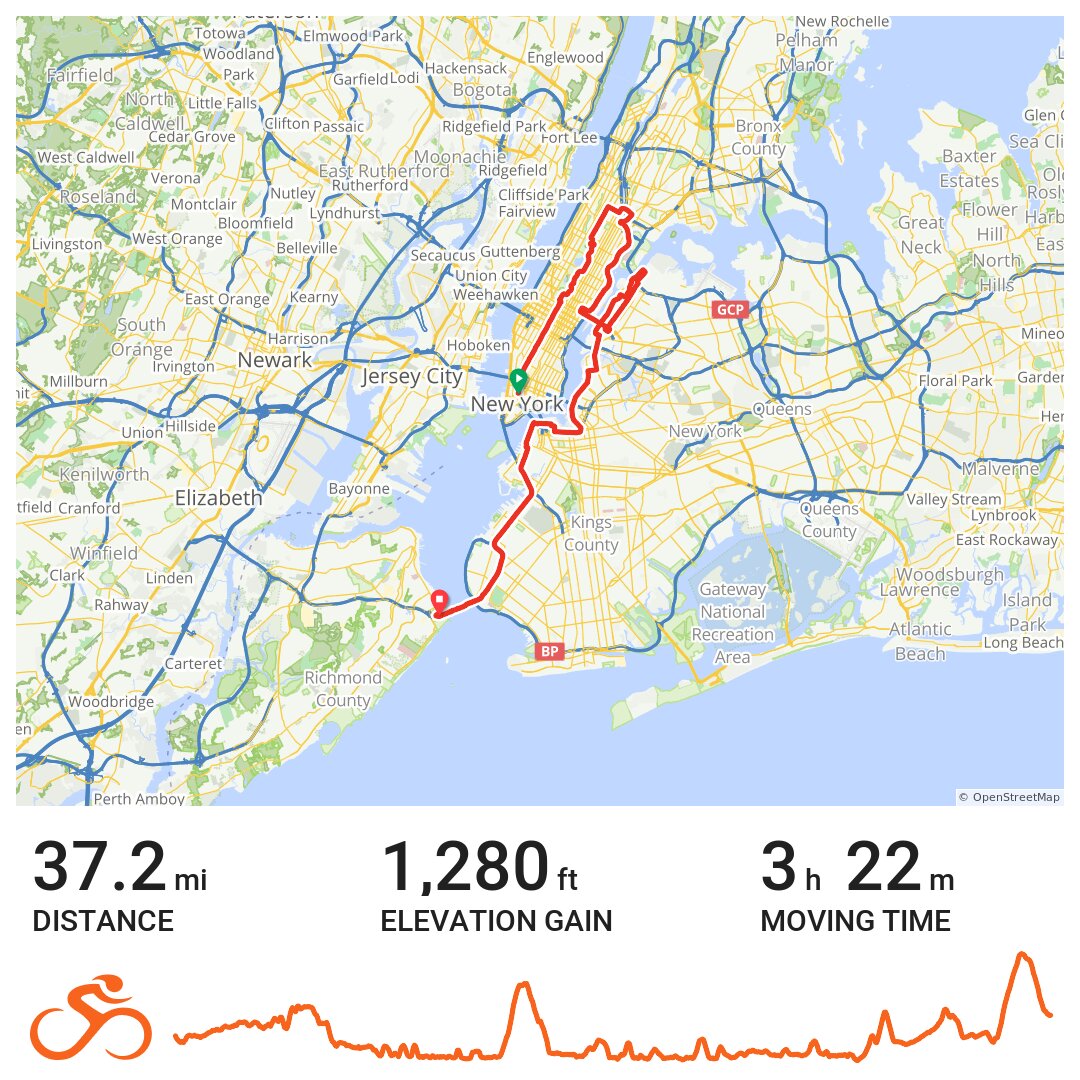five borough bike tour route
