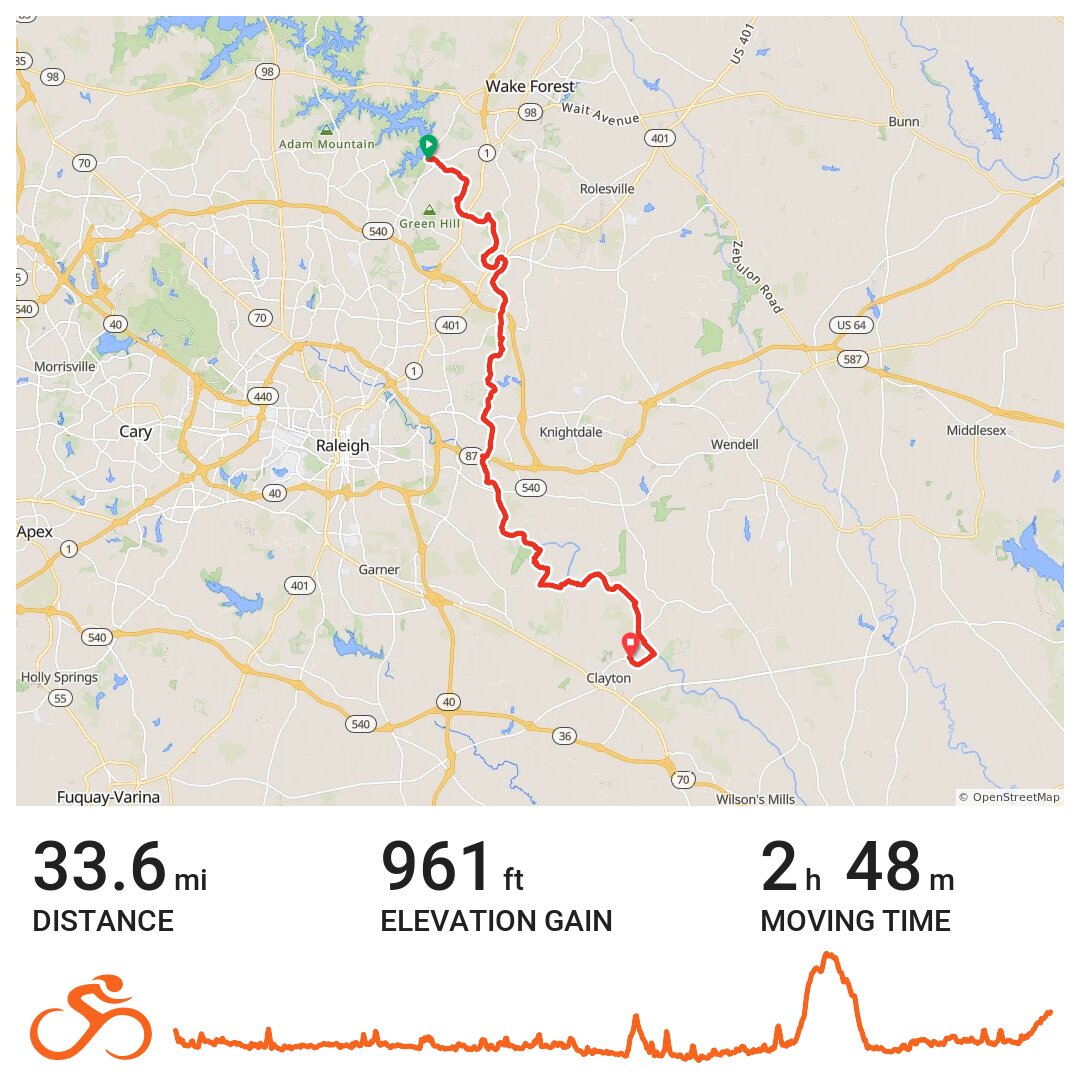 Neuse River Trail from Falls Lake - Card 