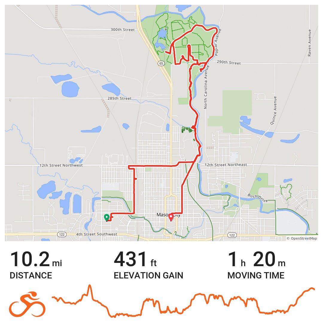 05/10/19 - A bike ride in Mason City, IA