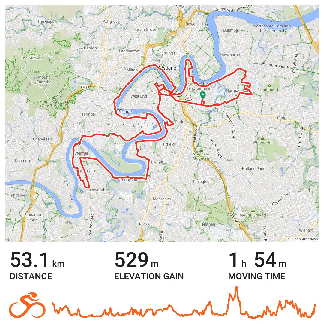 ladybower cycle route