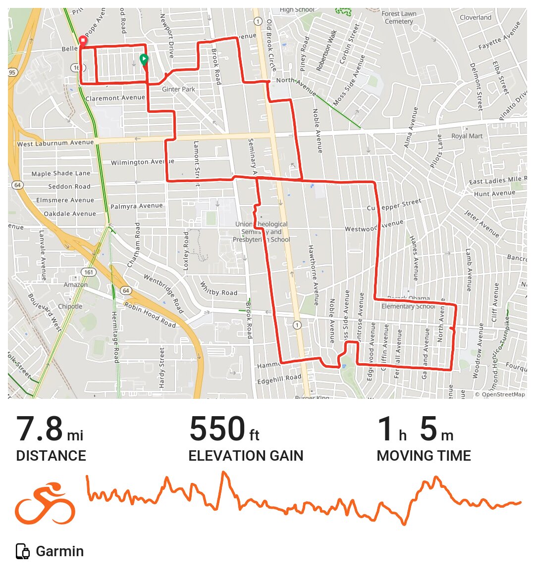Northside Architecture Tour · Ride with GPS