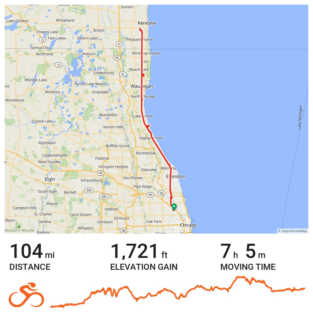 Ride to Kenosha · Ride with GPS