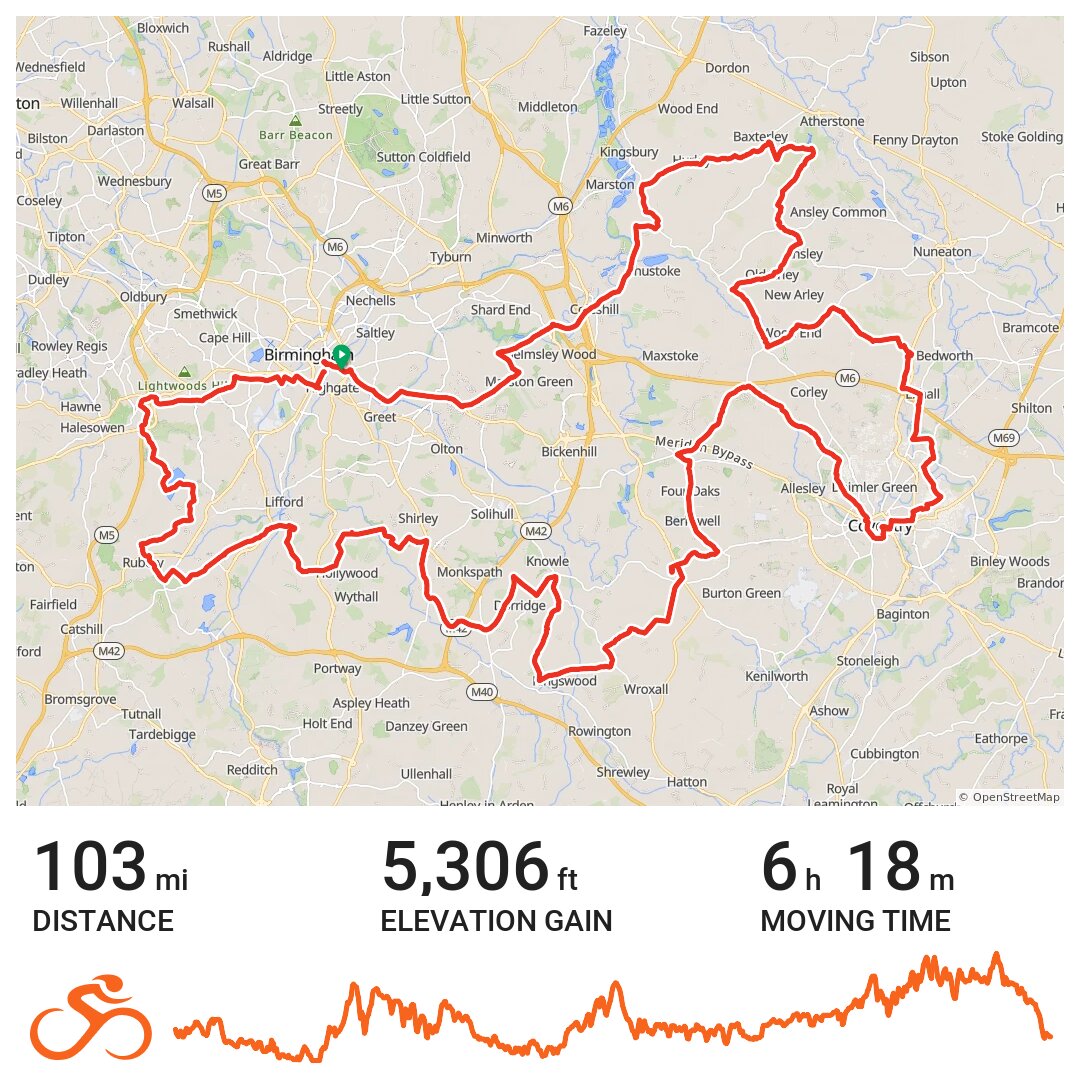 Velo Birmingham 2019 · Ride with GPS