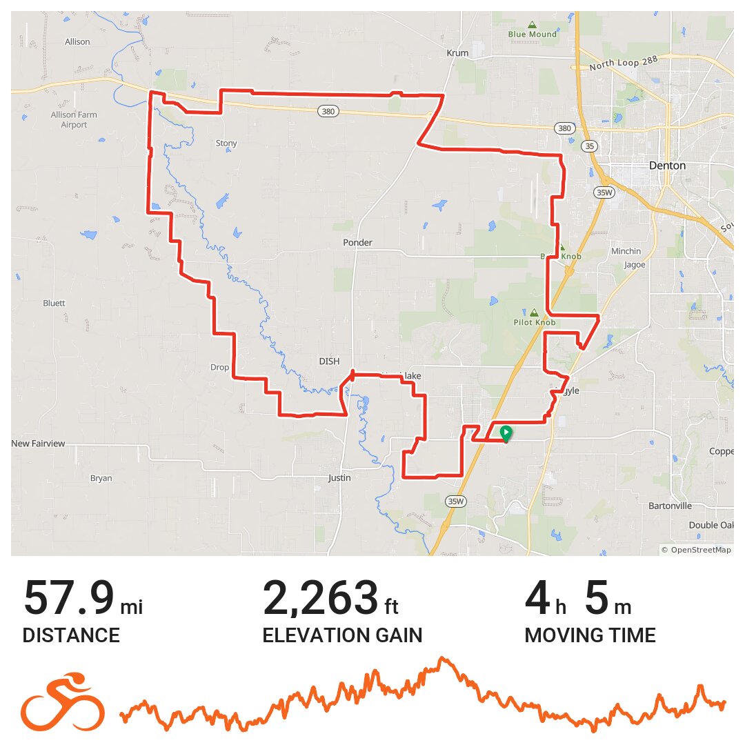 Spinistry gravel / pavement loop · Ride with GPS