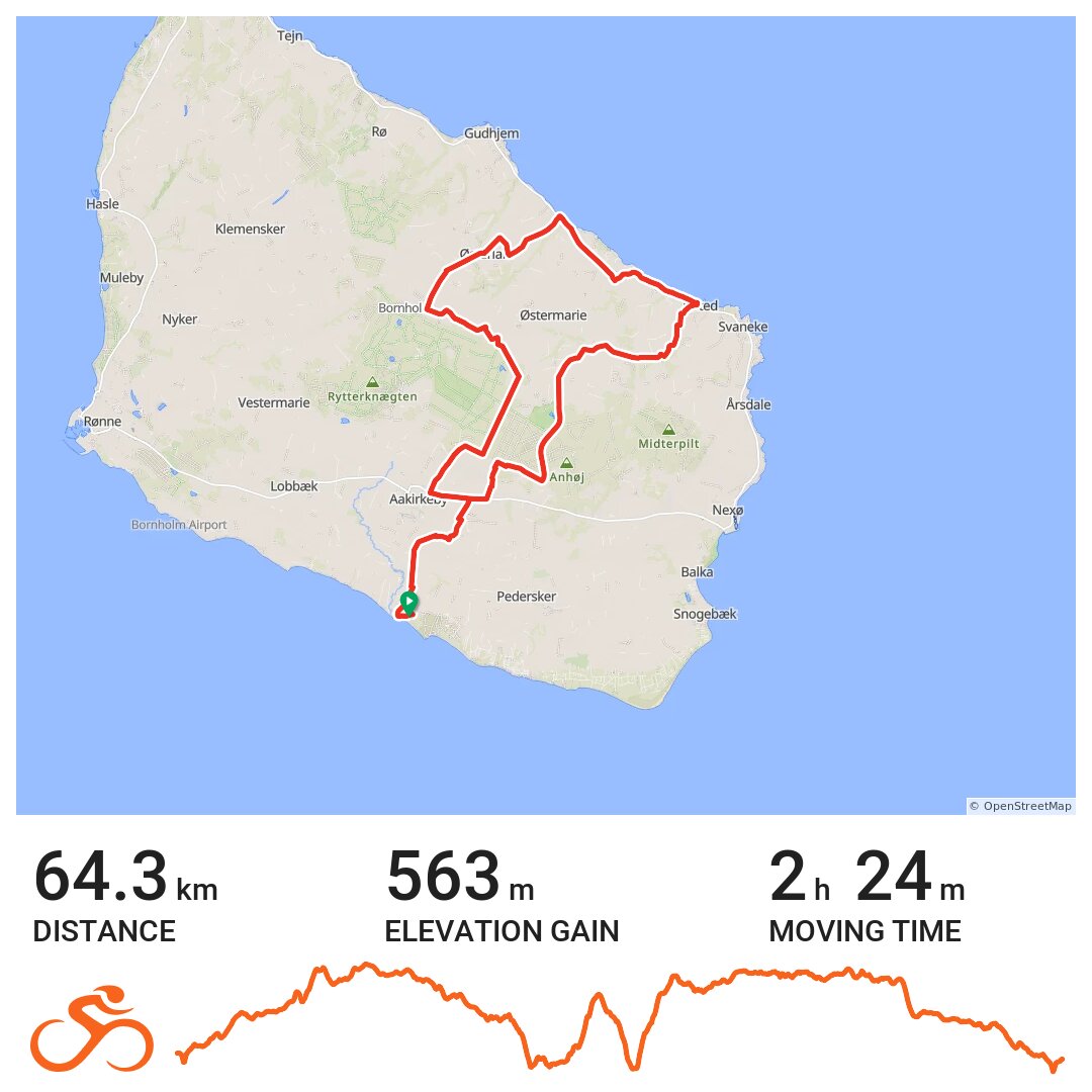 11/05/19 A bike ride in Bornholms Regionskommune, Region Hovedstaden