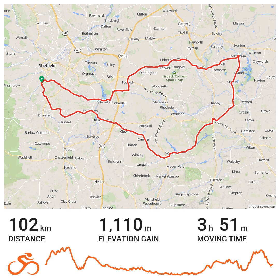 clumber park cycle routes