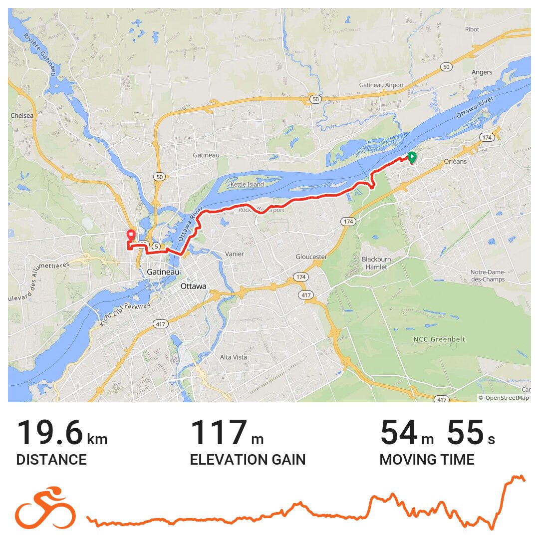 16/05/19 A bike ride in Ottawa, Ontario
