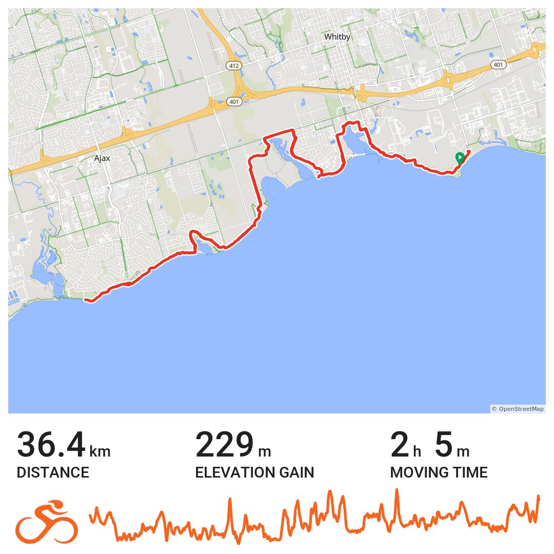 Waterfront Trail #1 - A bike ride in Whitby, Ontario