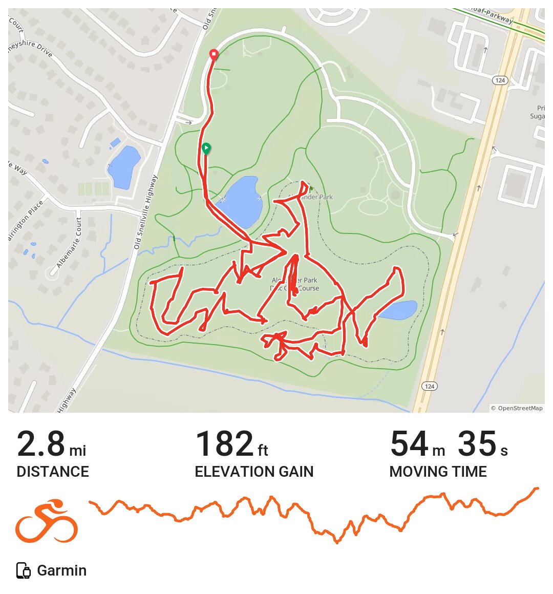 05/21/19 · Ride with GPS