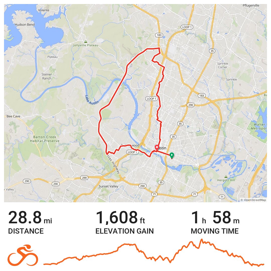 Austin Route 1 A bike ride in Austin, TX