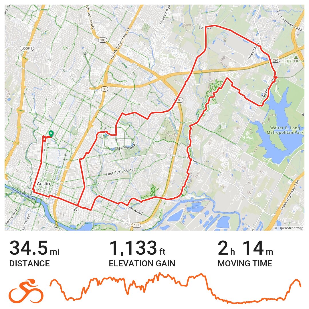 Austin Route 2 A bike ride in Austin, TX