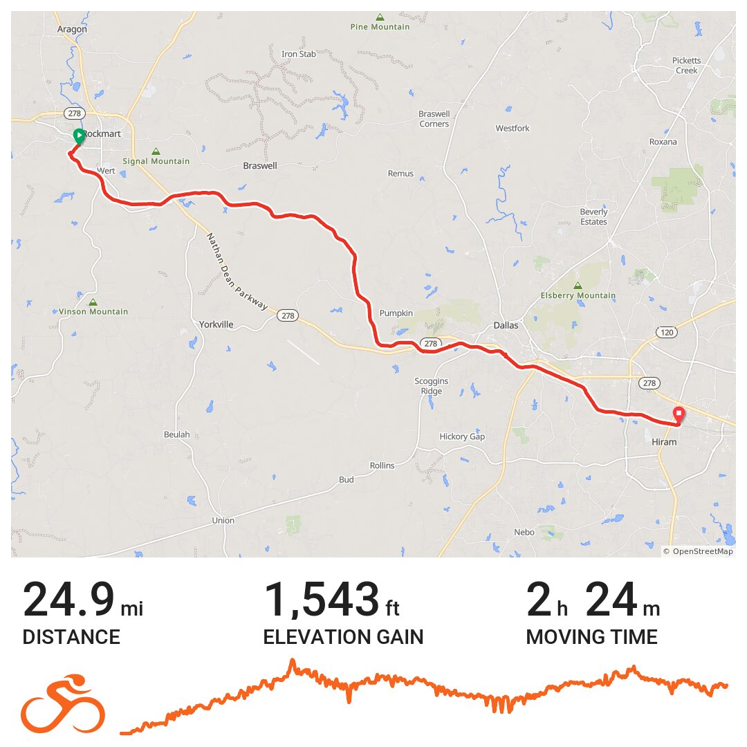 Silver Comet Trail [Rockmart to Hiram] - A bike ride in Rockmart, GA