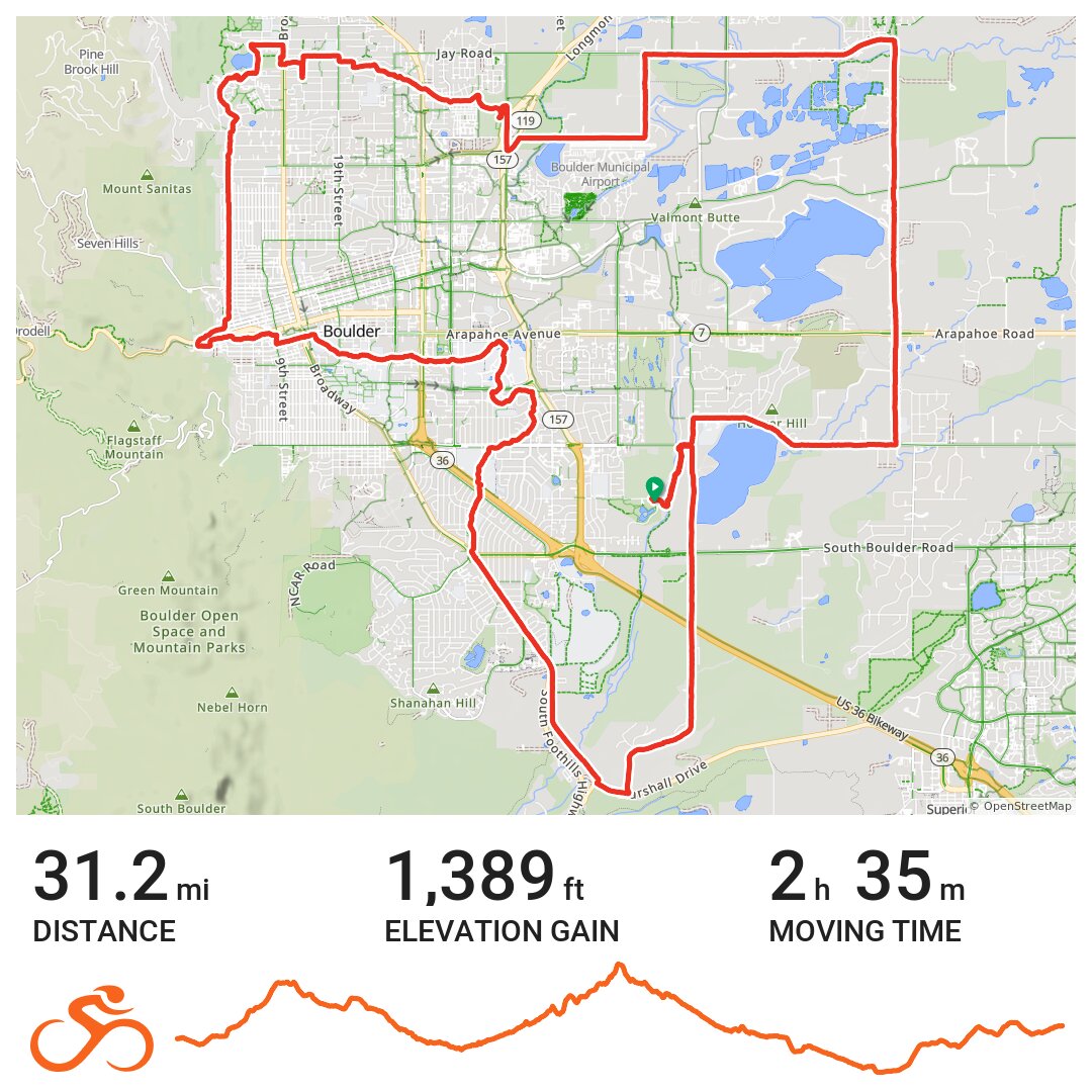 Brett Bill 7 boulder 360 · Ride with GPS