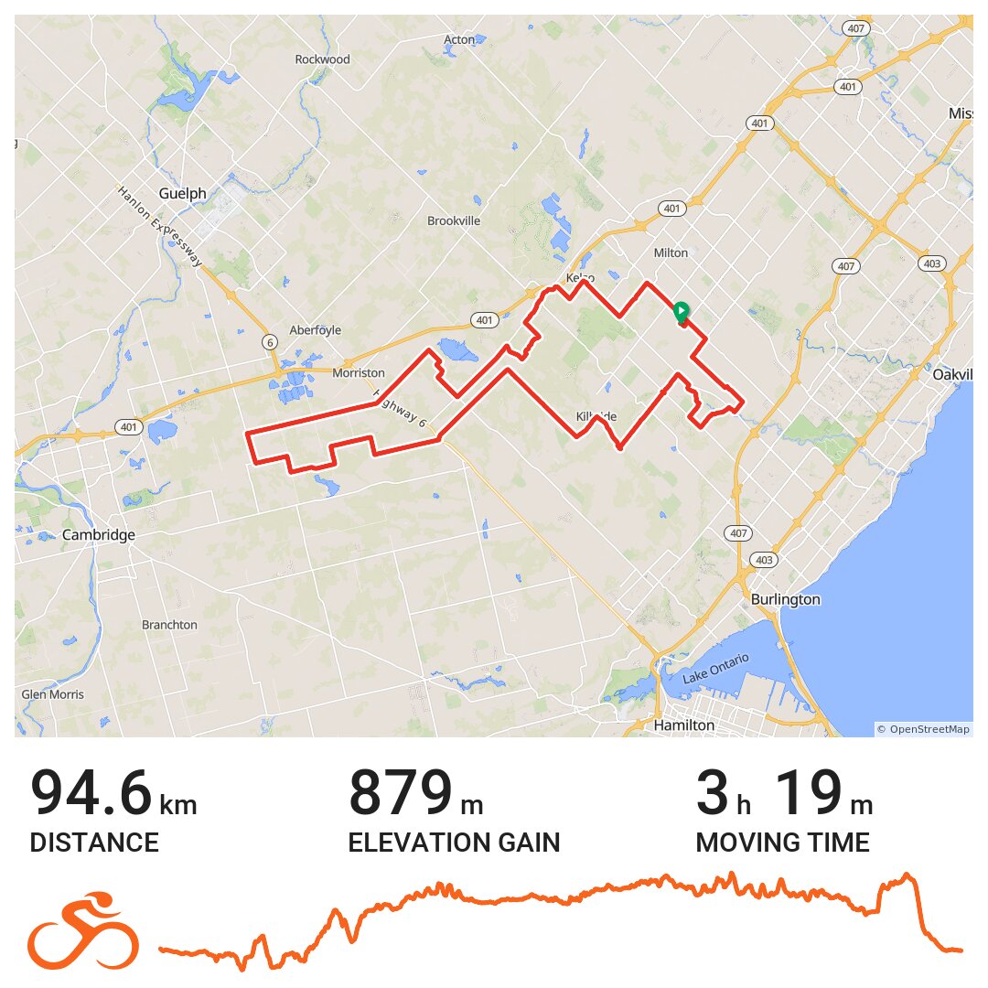 milton bike trail map