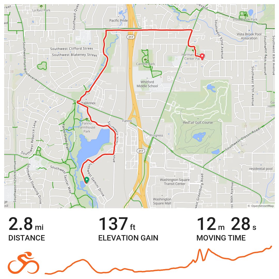 Home - A bike ride in Beaverton, OR