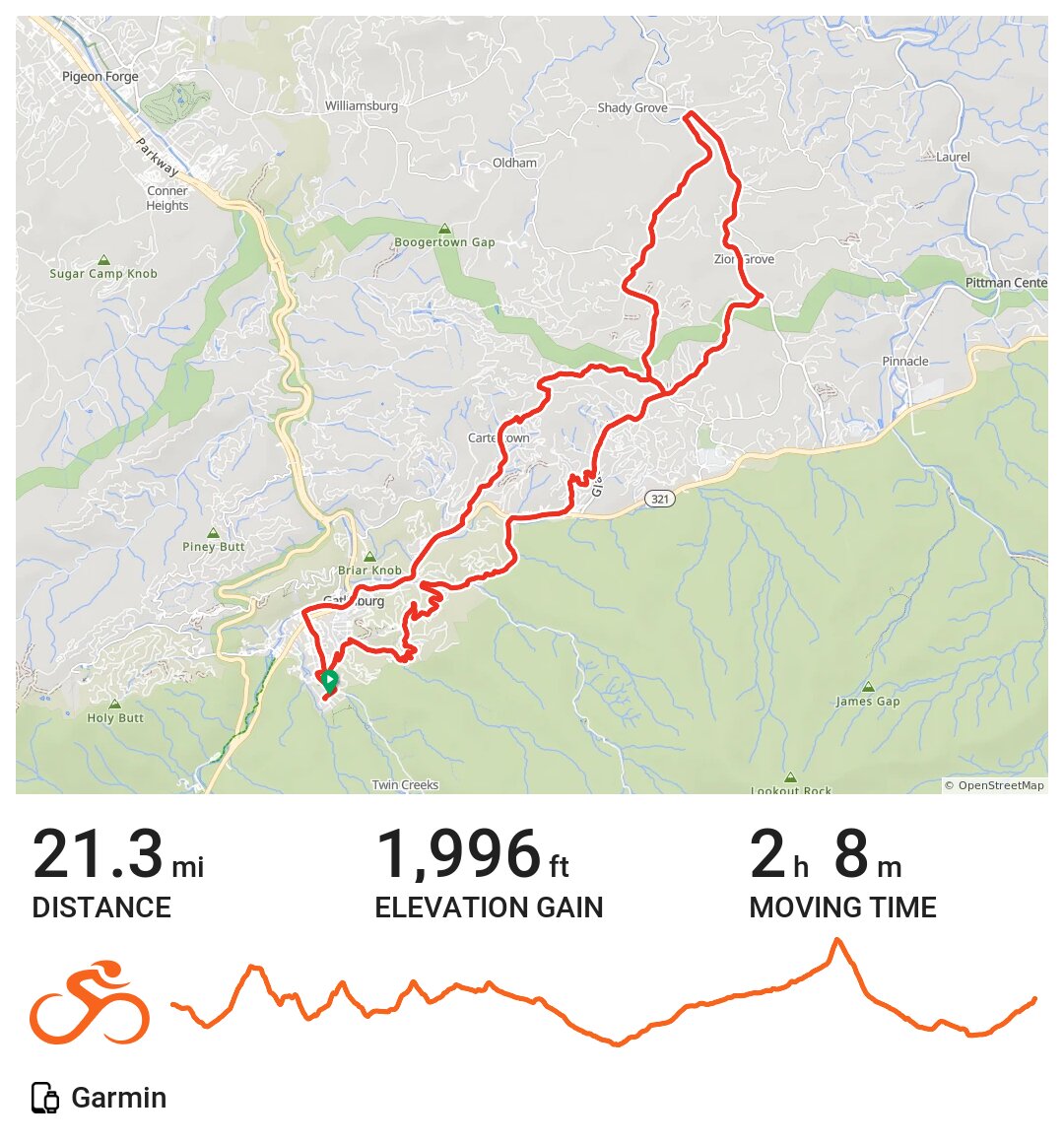 05/24/19 A bike ride in Gatlinburg, TN