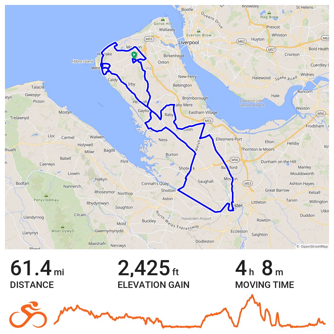 wirral bike routes