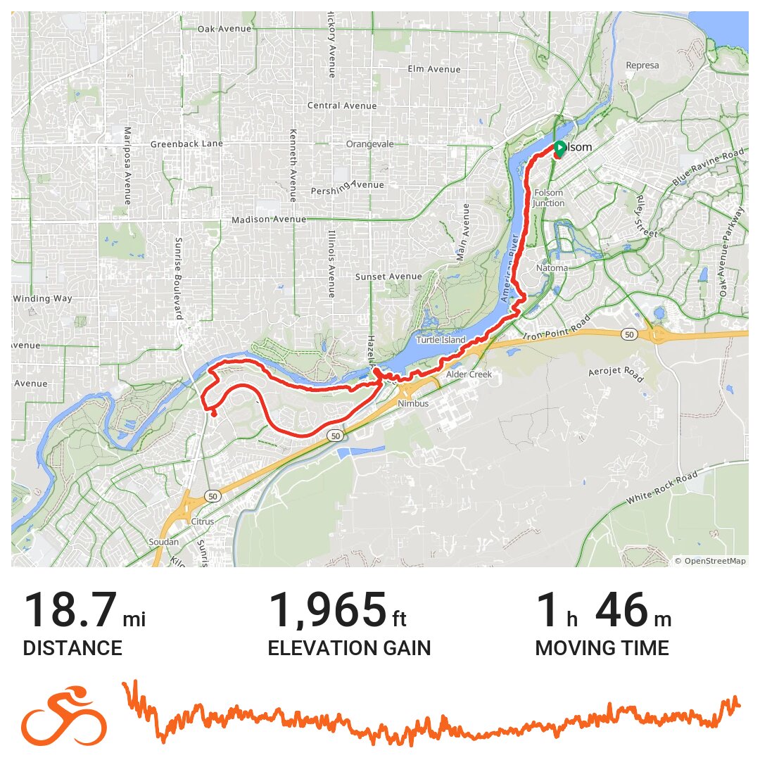 folsom lake bike
