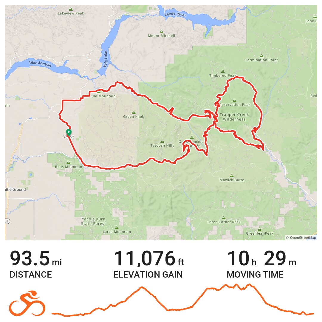 Soda Peaks Figure 8 Bikepacking - A bike ride in Yacolt, WA