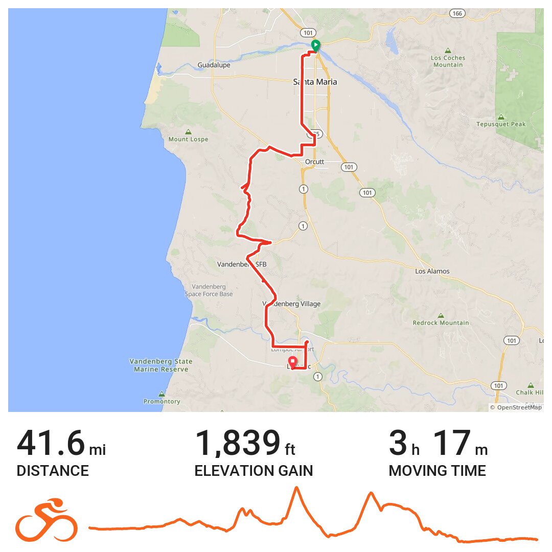 06/06/19 A bike ride in Santa Maria, CA