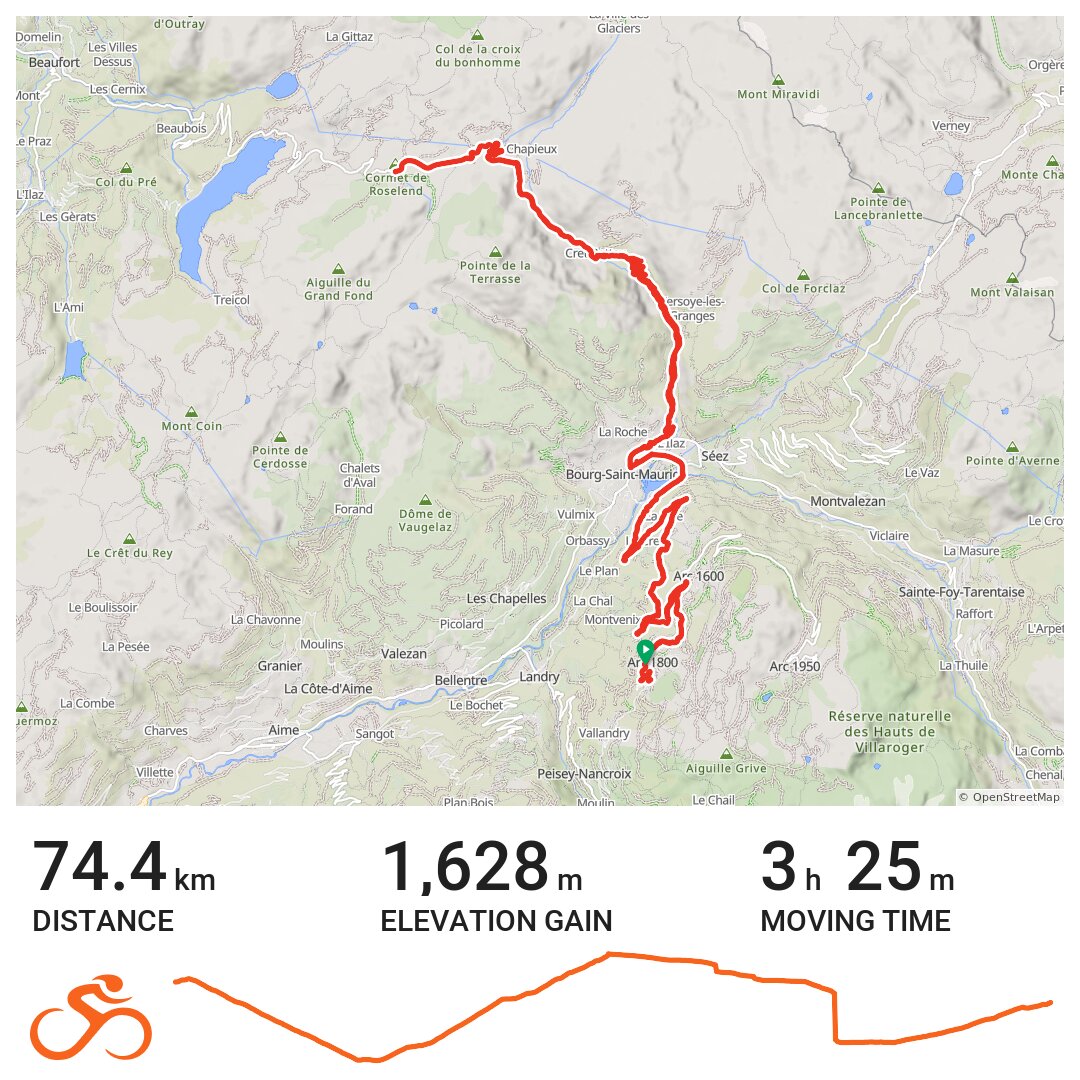 07/11/14 - A bike ride in Bourg-Saint-Maurice, Rhône-Alpes