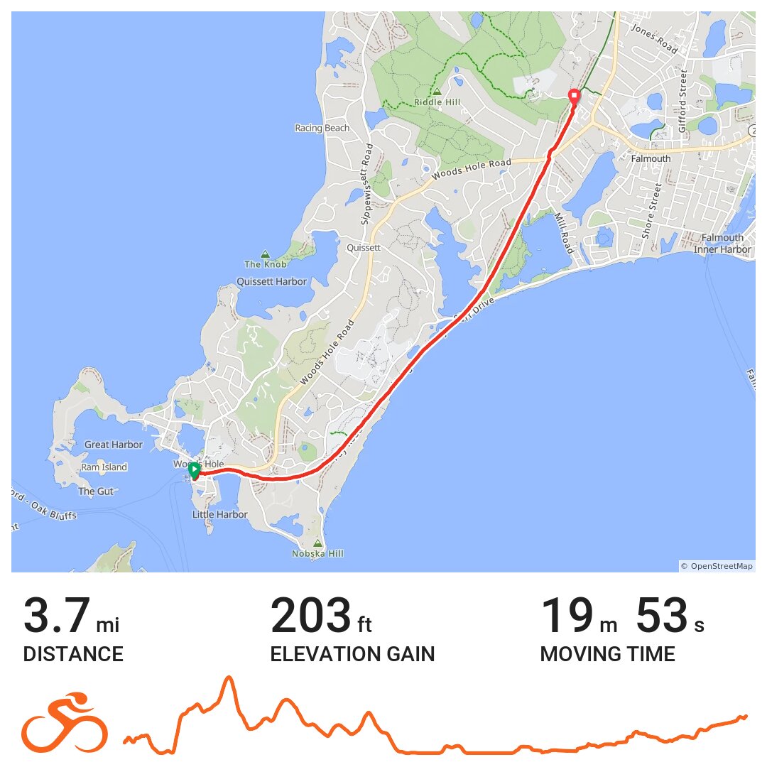 Woods Hole to Falmouth A bike ride in Falmouth, MA