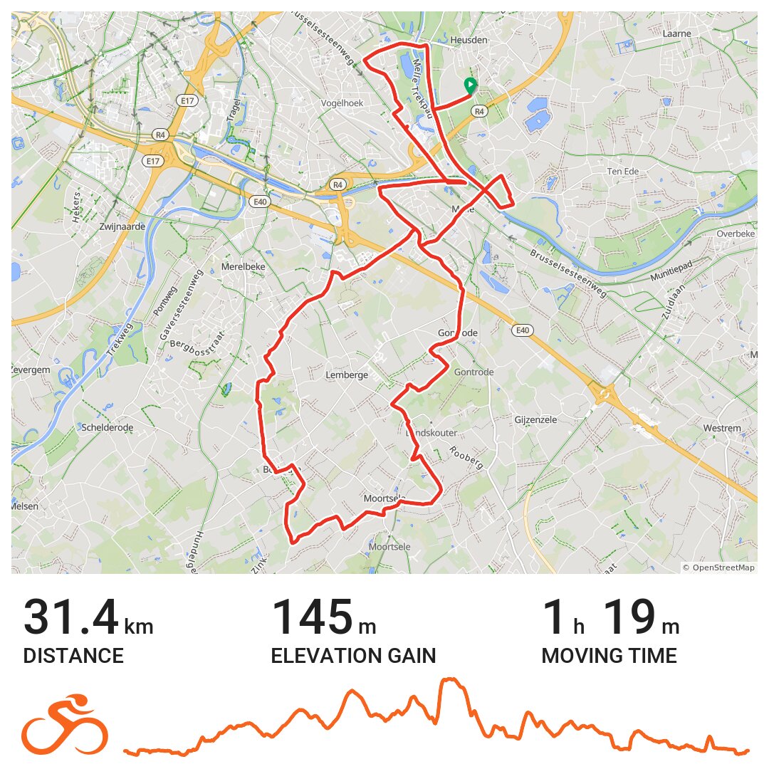 11/06/19 - A bike ride in Destelbergen, Vlaanderen