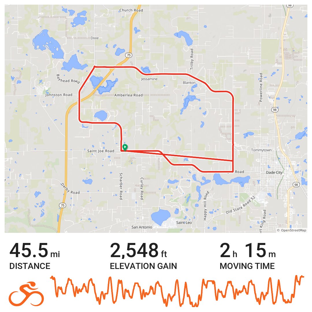 San Antonio Road Race - A bike ride in Pasco County, FL