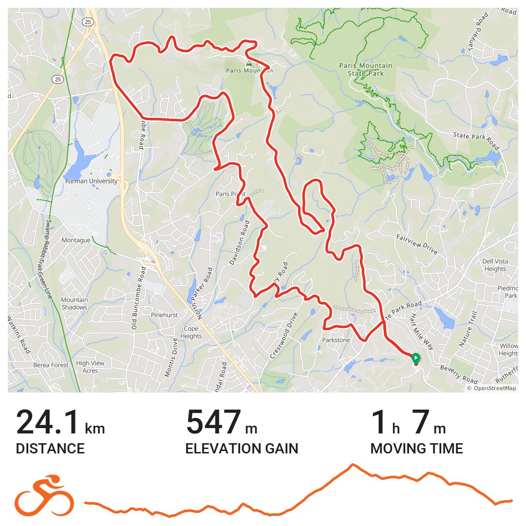 06/12/19 · Ride with GPS