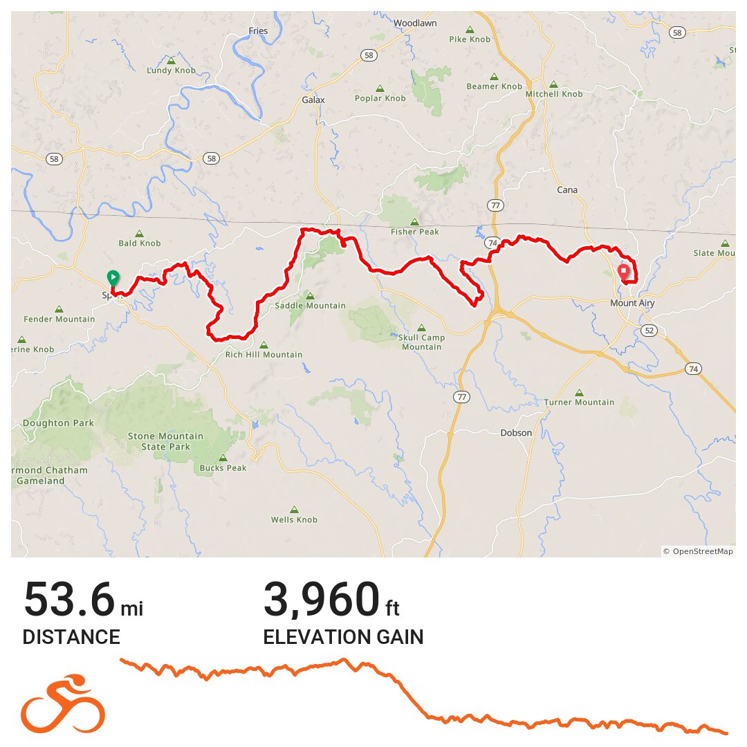 Mountain to coast day 1 · Ride with GPS