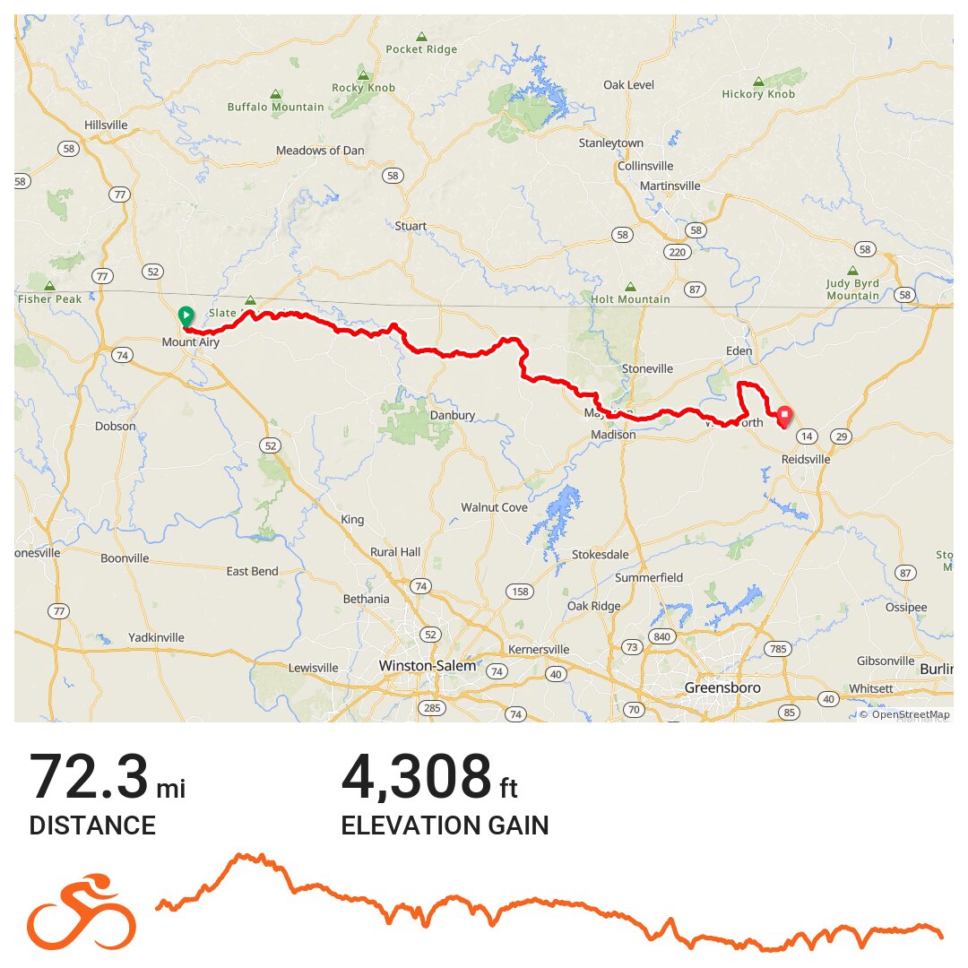 Day Two Mountains to Coast NC A bike ride in Mount Airy, NC