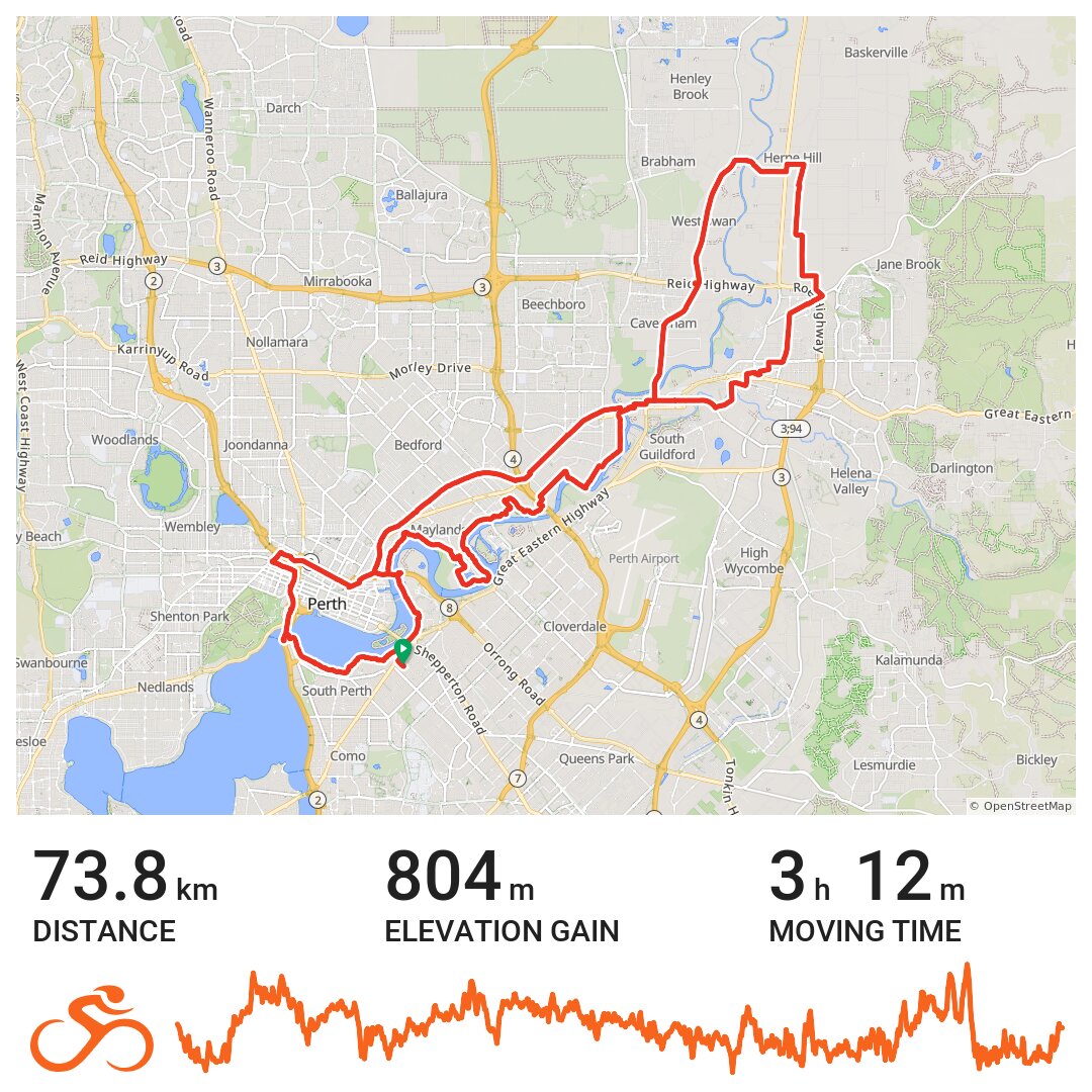 Burswood to Midland 74 km · Ride with GPS