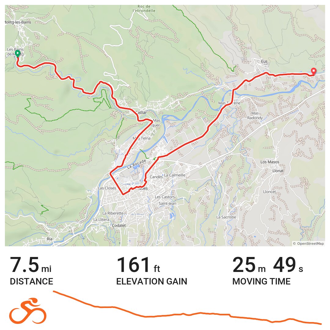 06/16/19 - A bike ride in Molitg-les-Bains, Occitanie