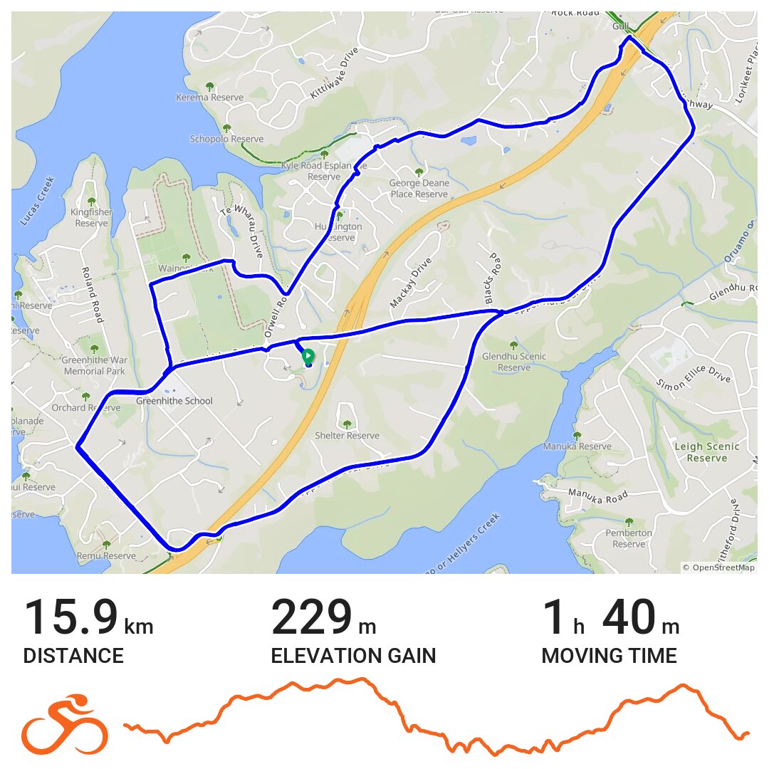 Big Home Run A bike ride in Upper Harbour, Auckland