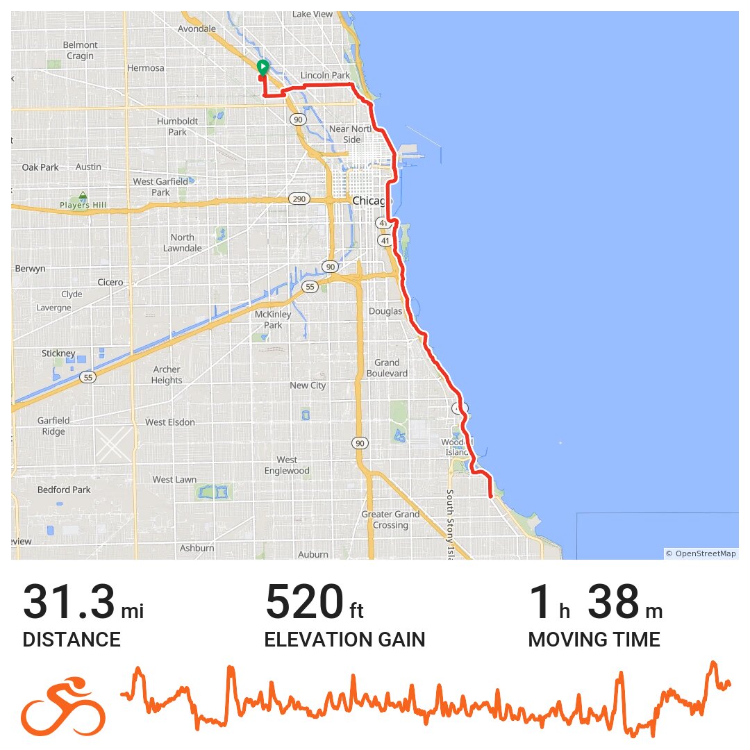 06/18/19 A bike ride in Chicago, IL